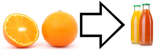 آلة تعبئة الزجاجات ذات الرأس الدوار 40 ملء ، خط إنتاج الزجاجات PET / الزجاج المزود